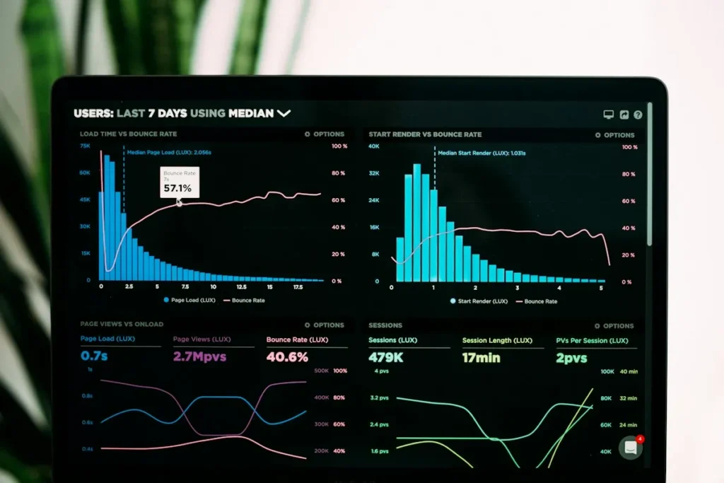 Gráficas en un portátil para medir cuánto tarda el SEO